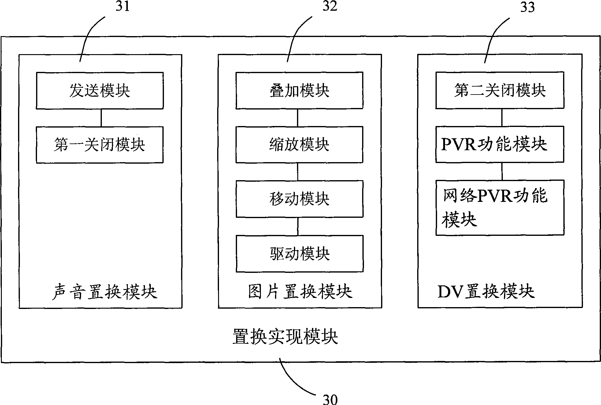 Digital television set-top box and customized setting method