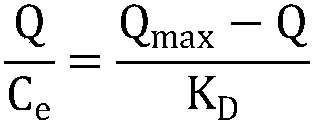 Method for purifying flavonoid quercetin from guava leaves