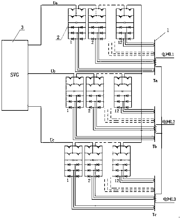 System for testing low-voltage ride-through function of high-voltage SVG