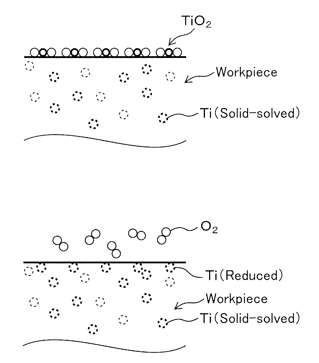 Nitriding process for maraging steel