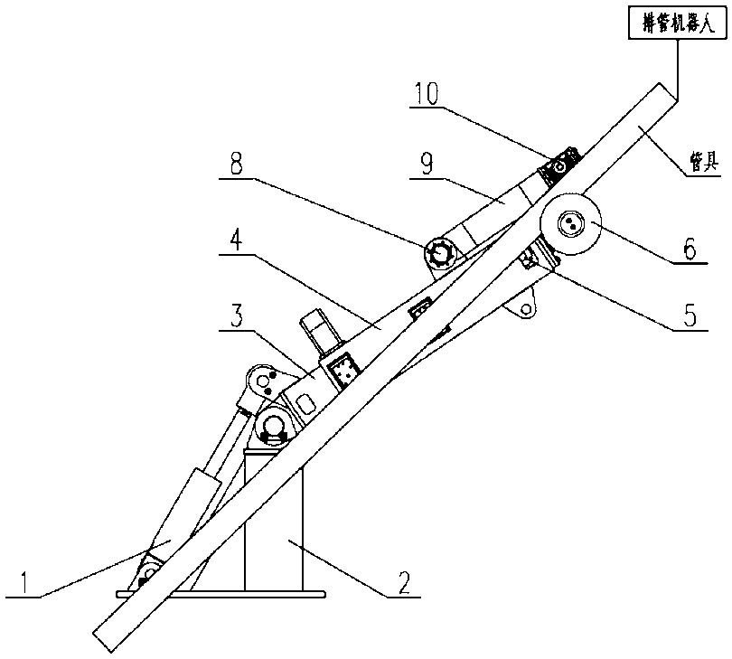 A pipe processing mechanical arm