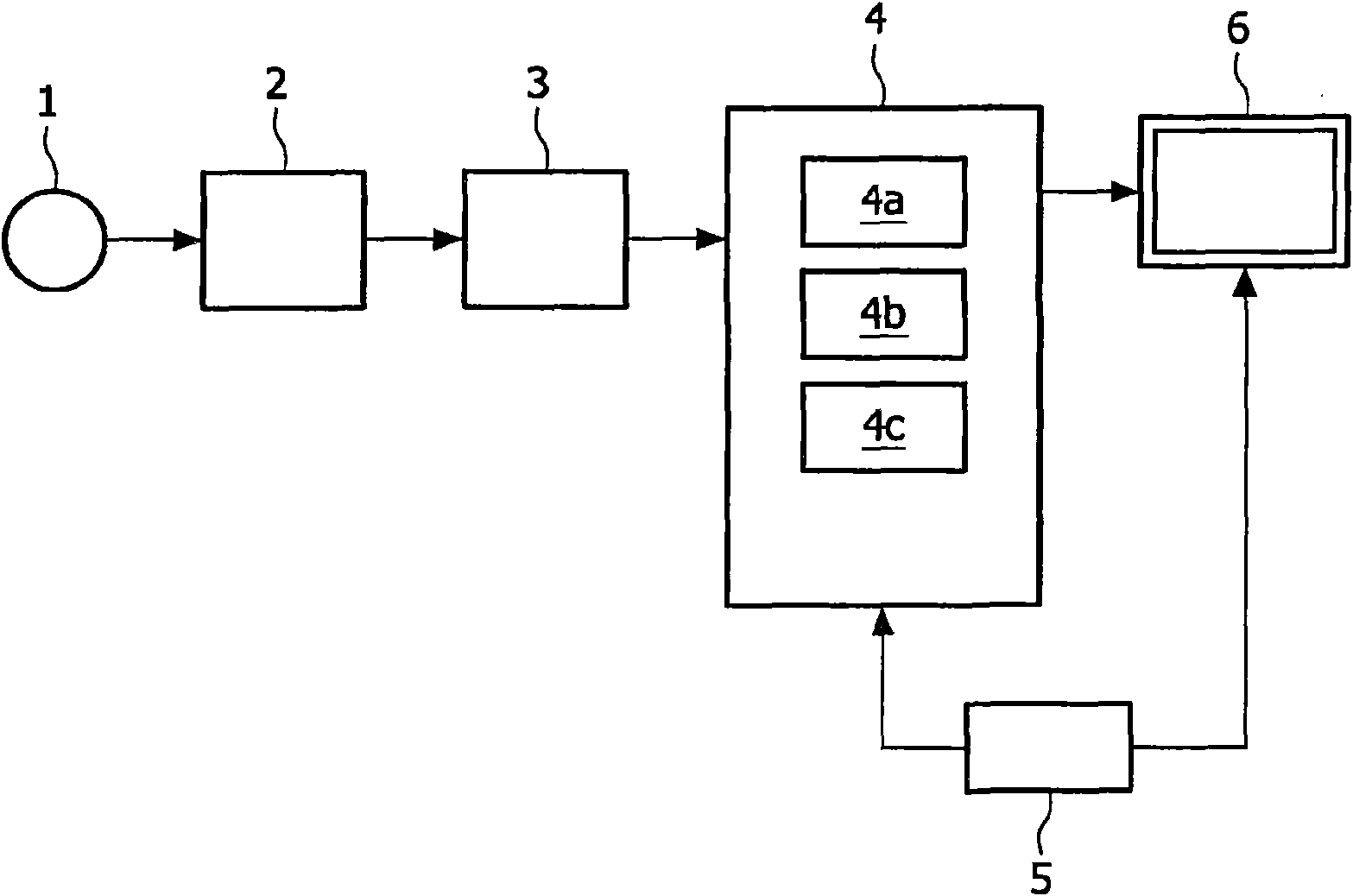 Inspection of tubular-shaped structures