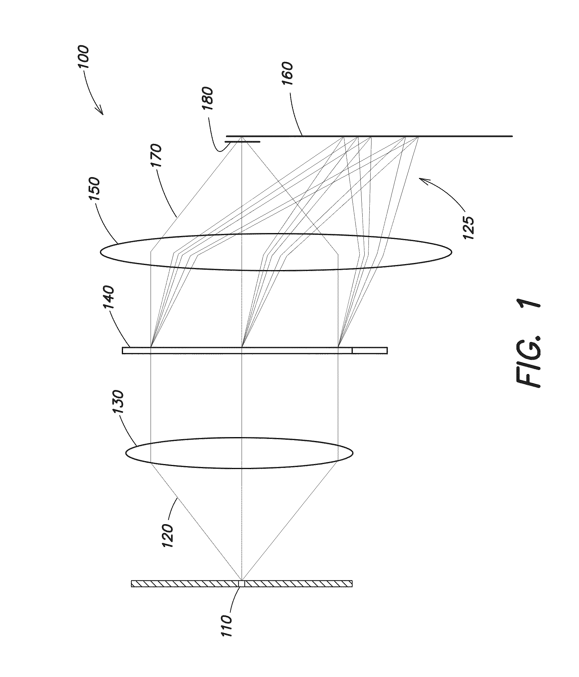 Multispectral camera using zero-mode channel