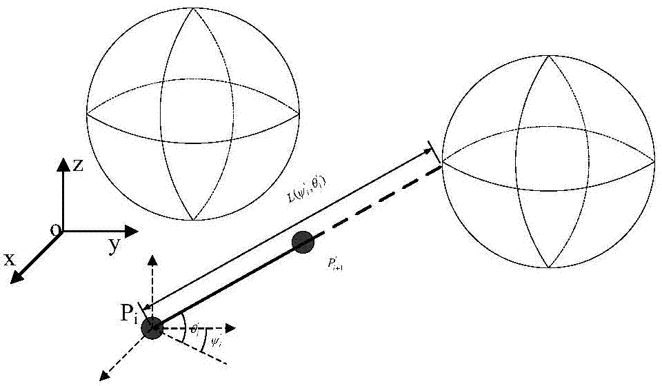 UUV three-dimension sea route planning method in moving obstacle environment