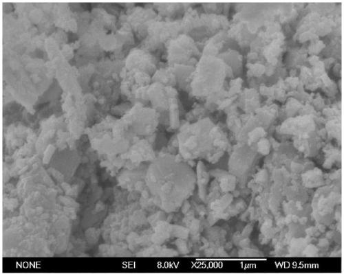 Double-scale ceramic particle hybrid high-elastic modulus high-strength aluminum alloy and preparing method thereof