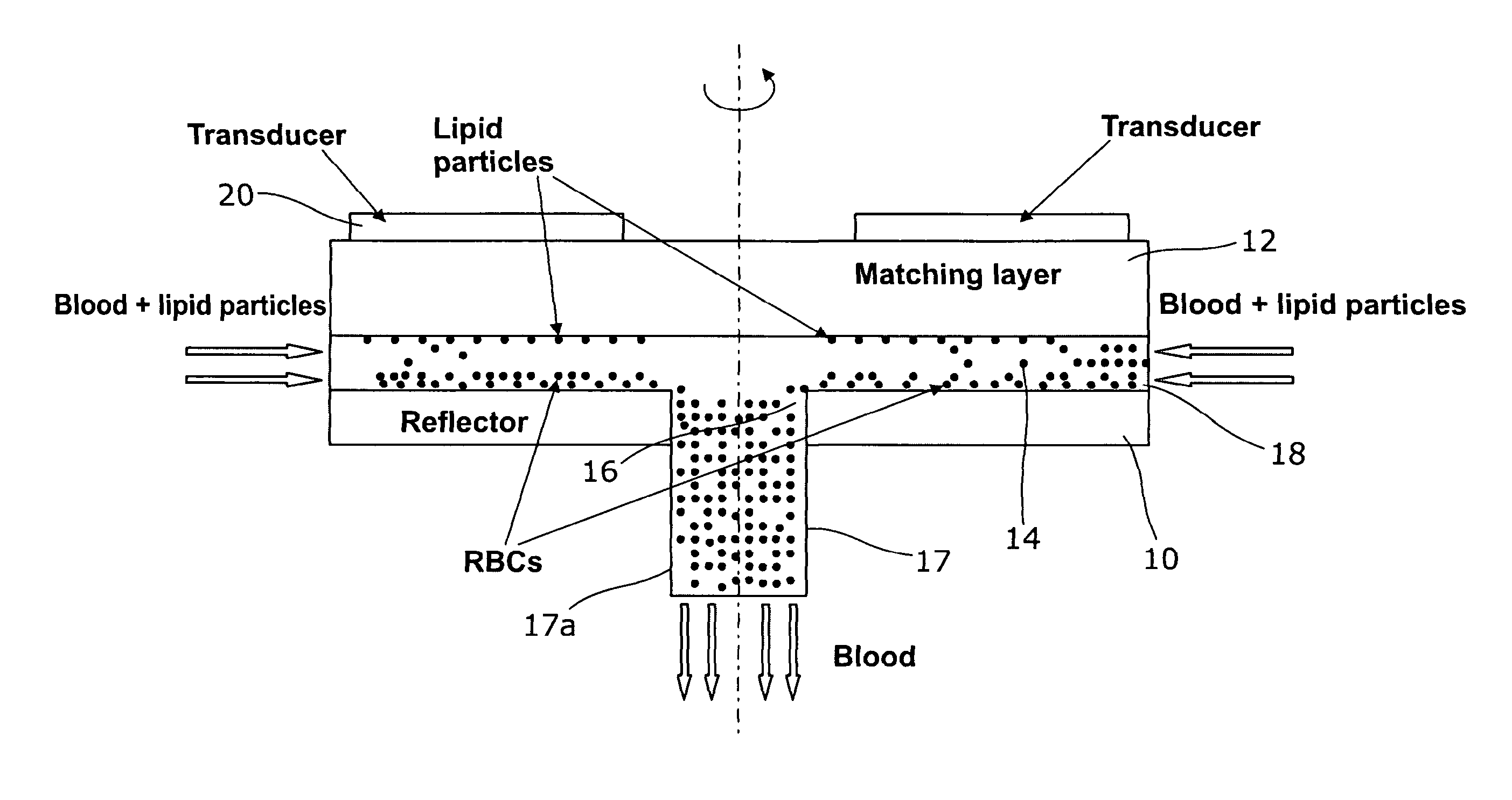 Acoustic separators