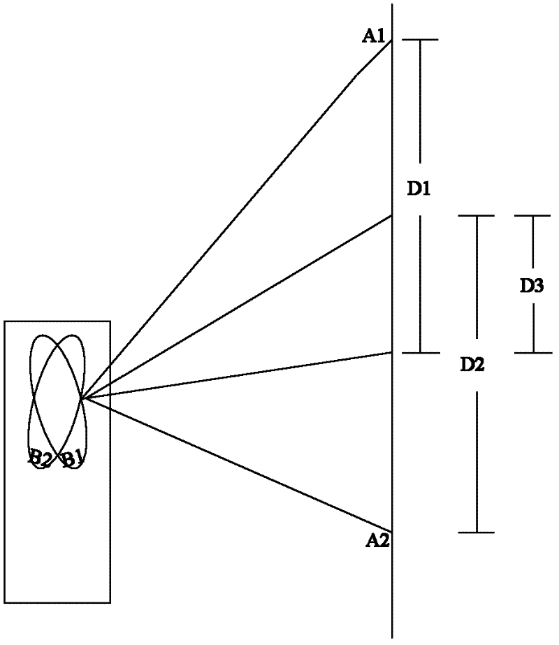 Photograph shooting method and electronic apparatus