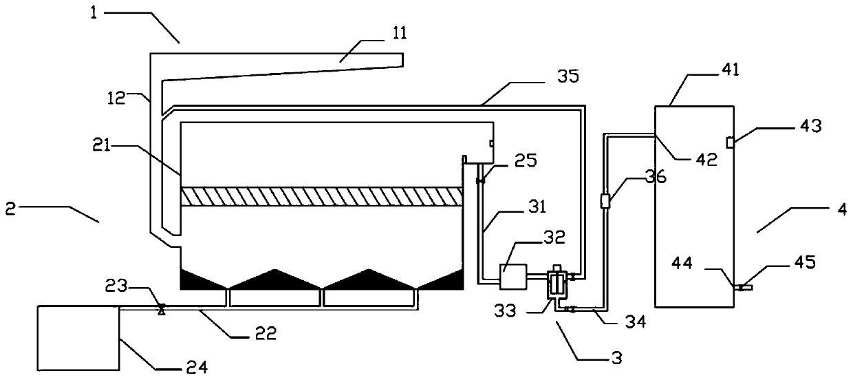 Acid liquid collection device for polar plate production and operation method of acid liquid collection device