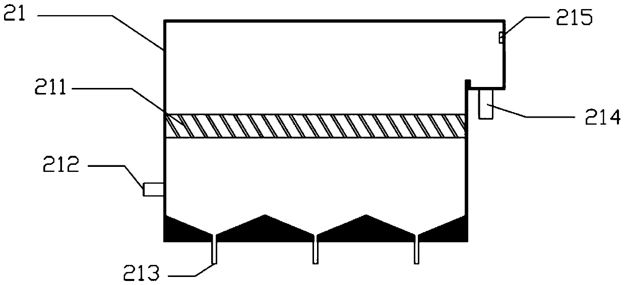 Acid liquid collection device for polar plate production and operation method of acid liquid collection device