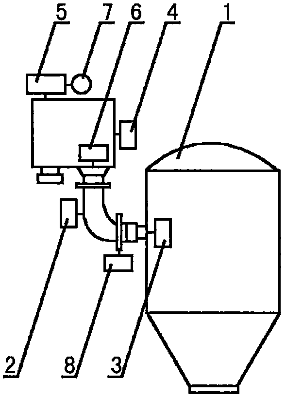 Automatic feeding device of vertical leaf filter