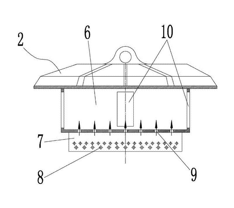 Tempering Furnace