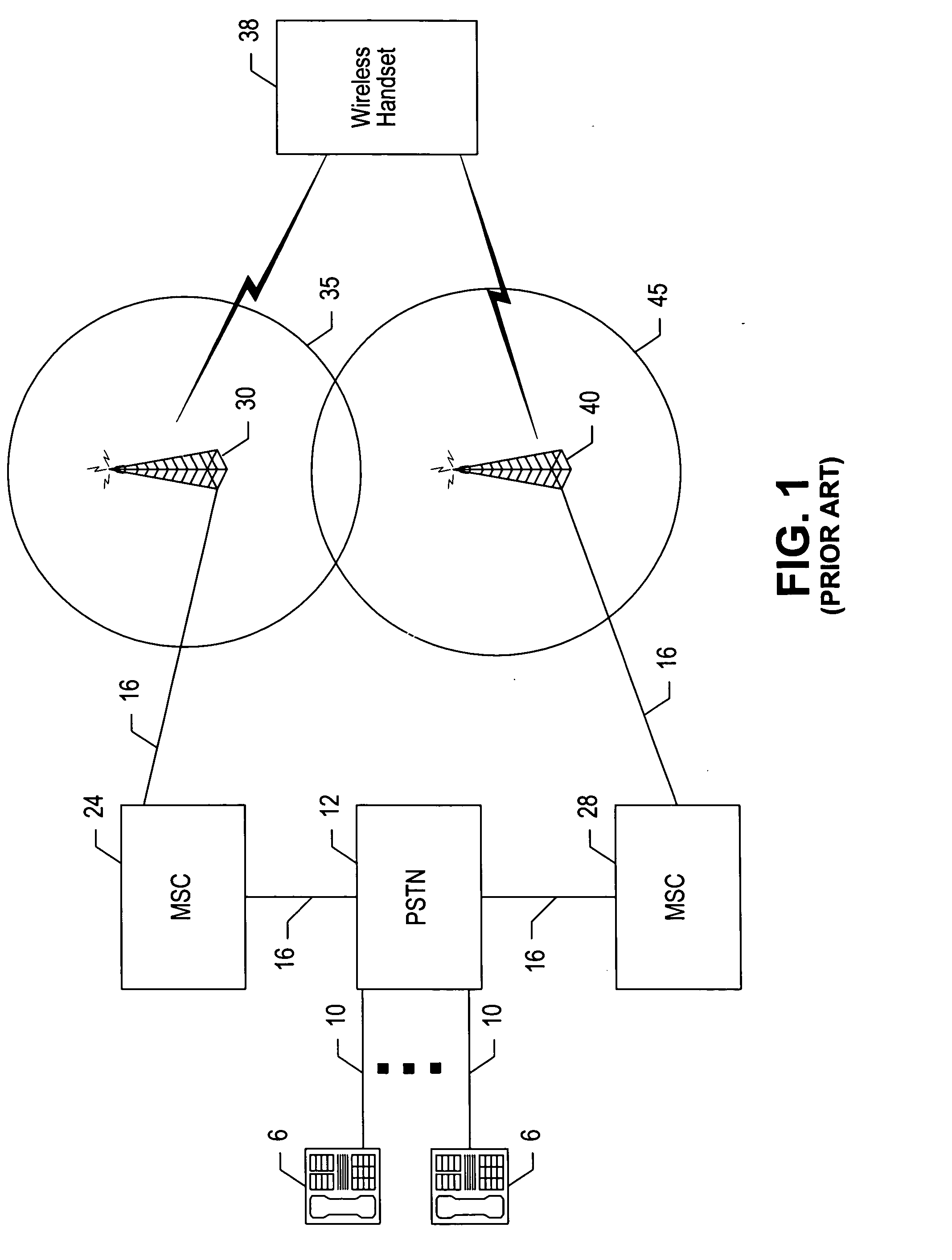 Enhanced wireless handset, including direct handset-to-handset communication mode