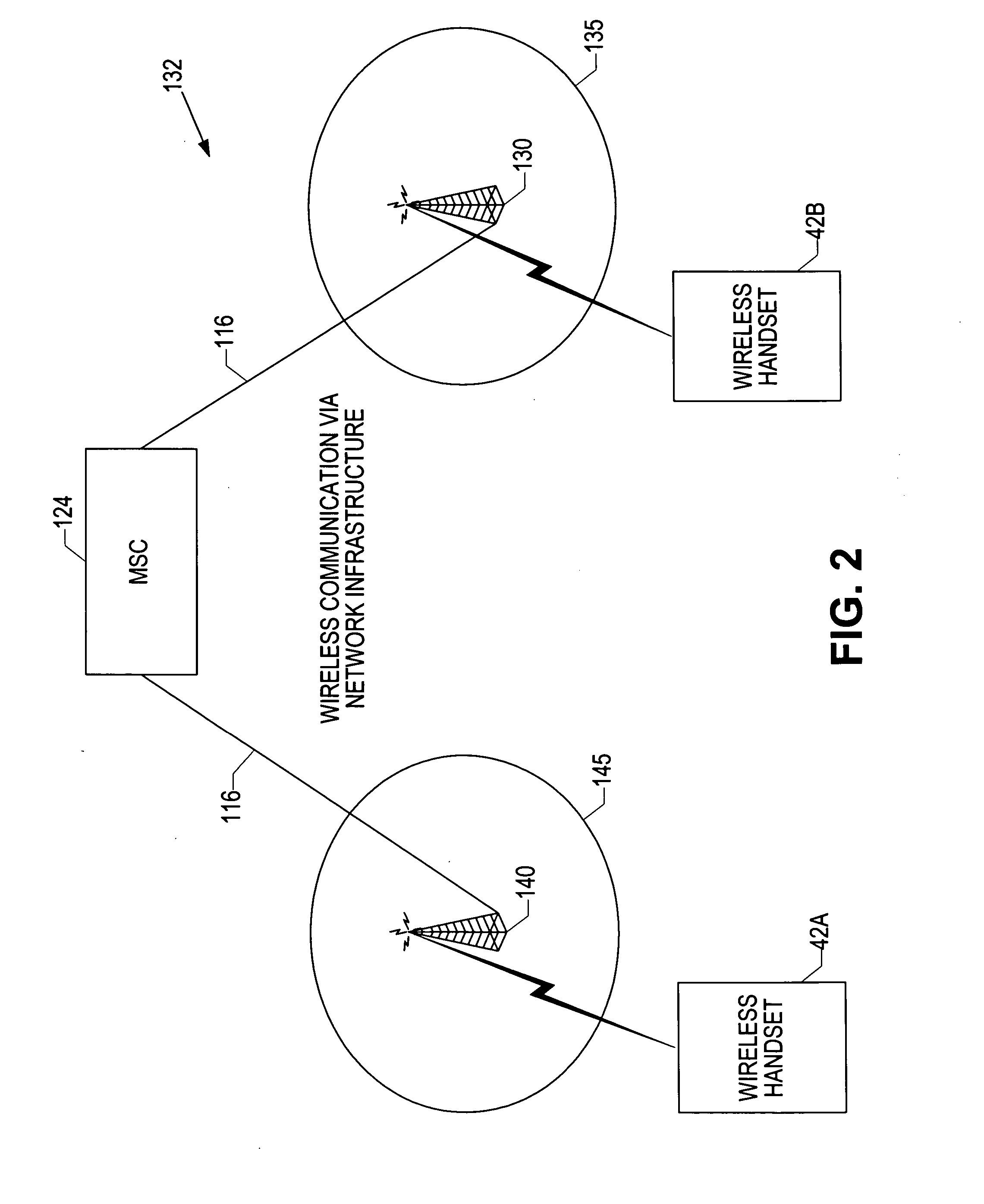 Enhanced wireless handset, including direct handset-to-handset communication mode