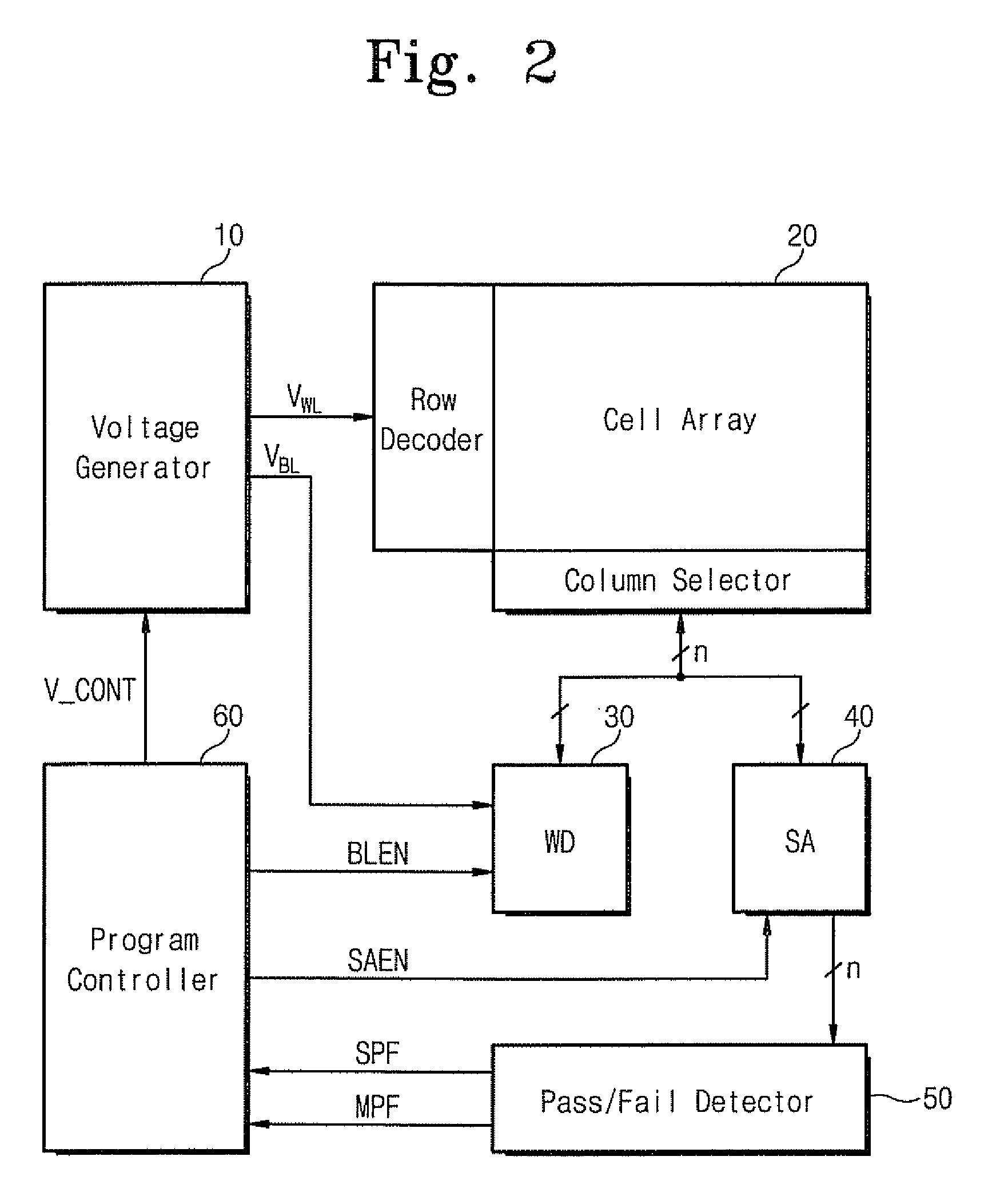 Circuit and Method for Adaptive Incremental Step-Pulse Programming in a Flash Memory Device