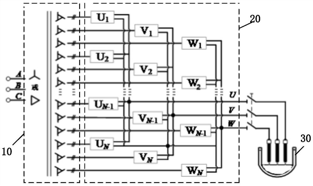 Controllable converter electric-arc furnace