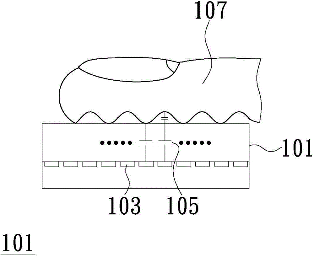 Fingerprint anti-counterfeiting method and fingerprint identification device