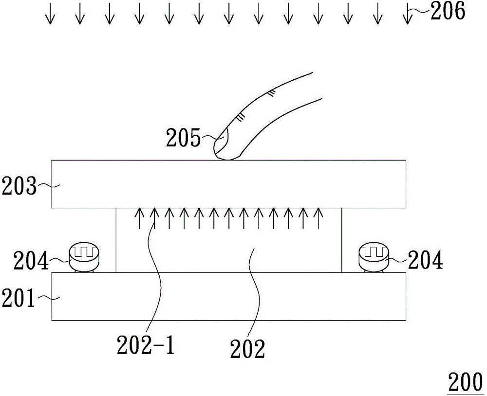 Fingerprint anti-counterfeiting method and fingerprint identification device