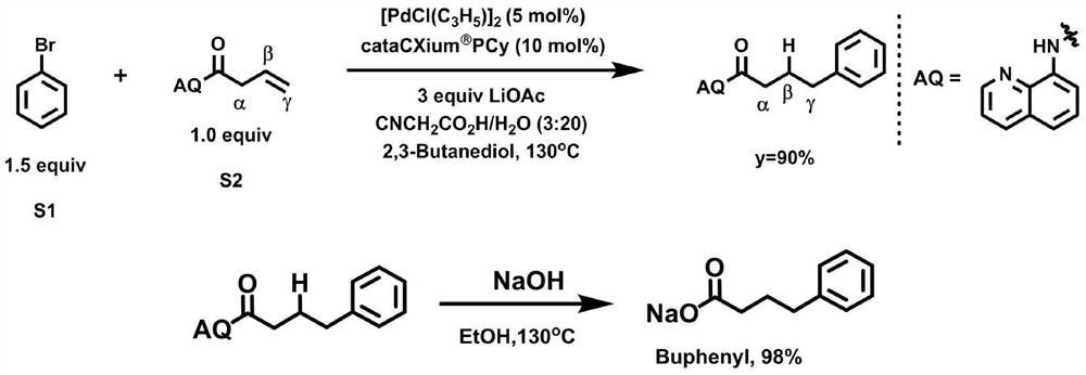 A kind of preparation method of sodium phenylbutyrate