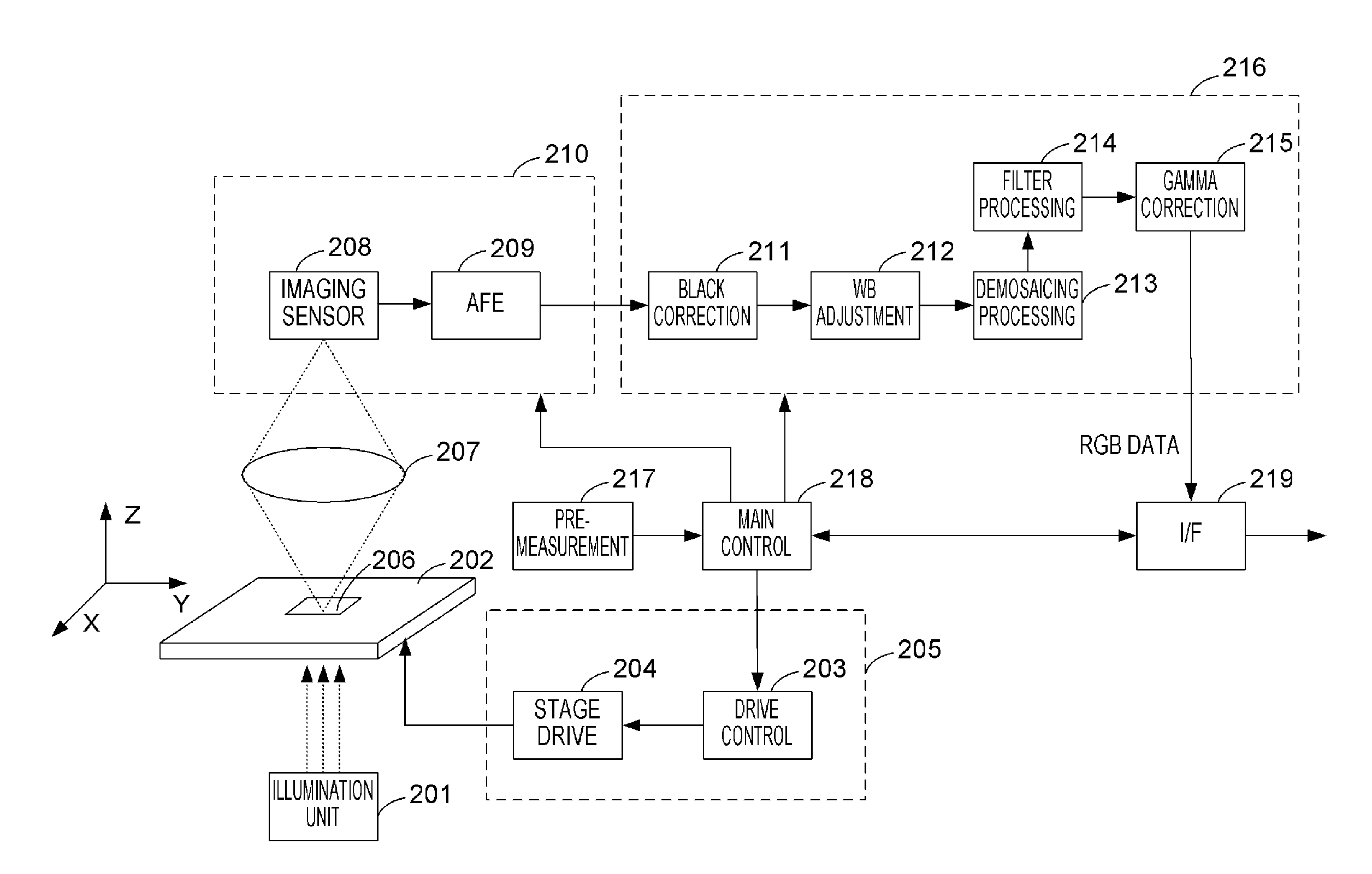 Image processing apparatus, imaging system, and image processing system