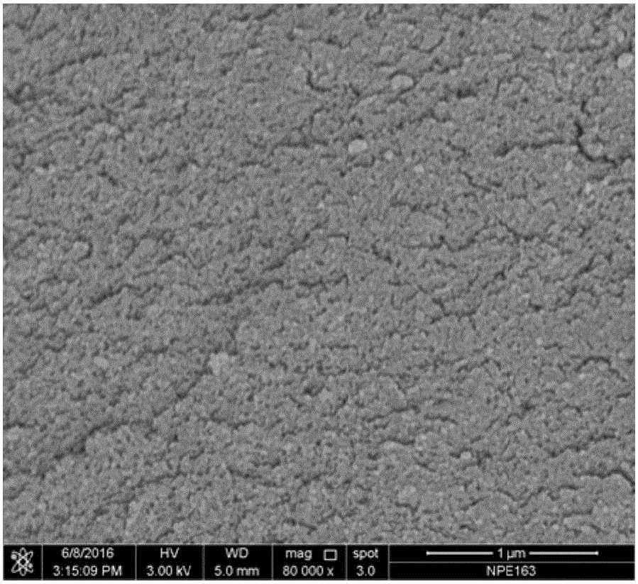 Preparation method of nitrogen-enriched porous carbon desulfurizer with superhigh specific surface area