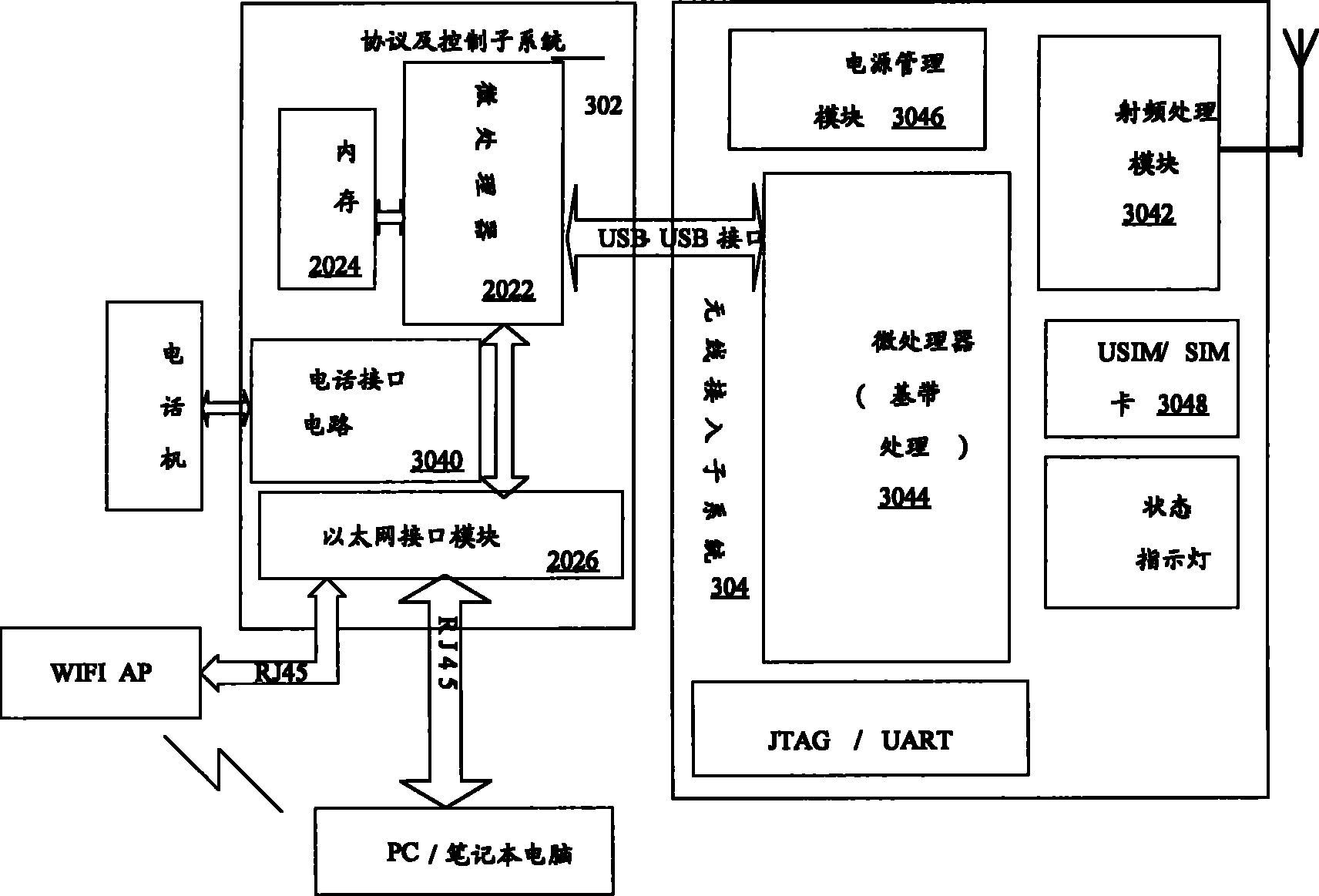 Broadband radio access system and method