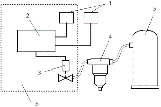 Automatic dustproof system and method for separation chamber