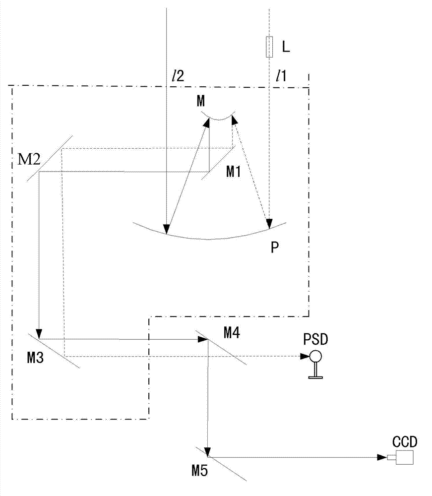 Tilt correction system based on beacon light detection