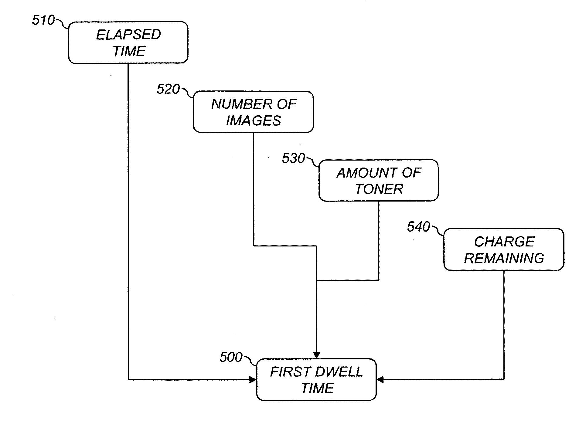 Image printing method with reduced banding