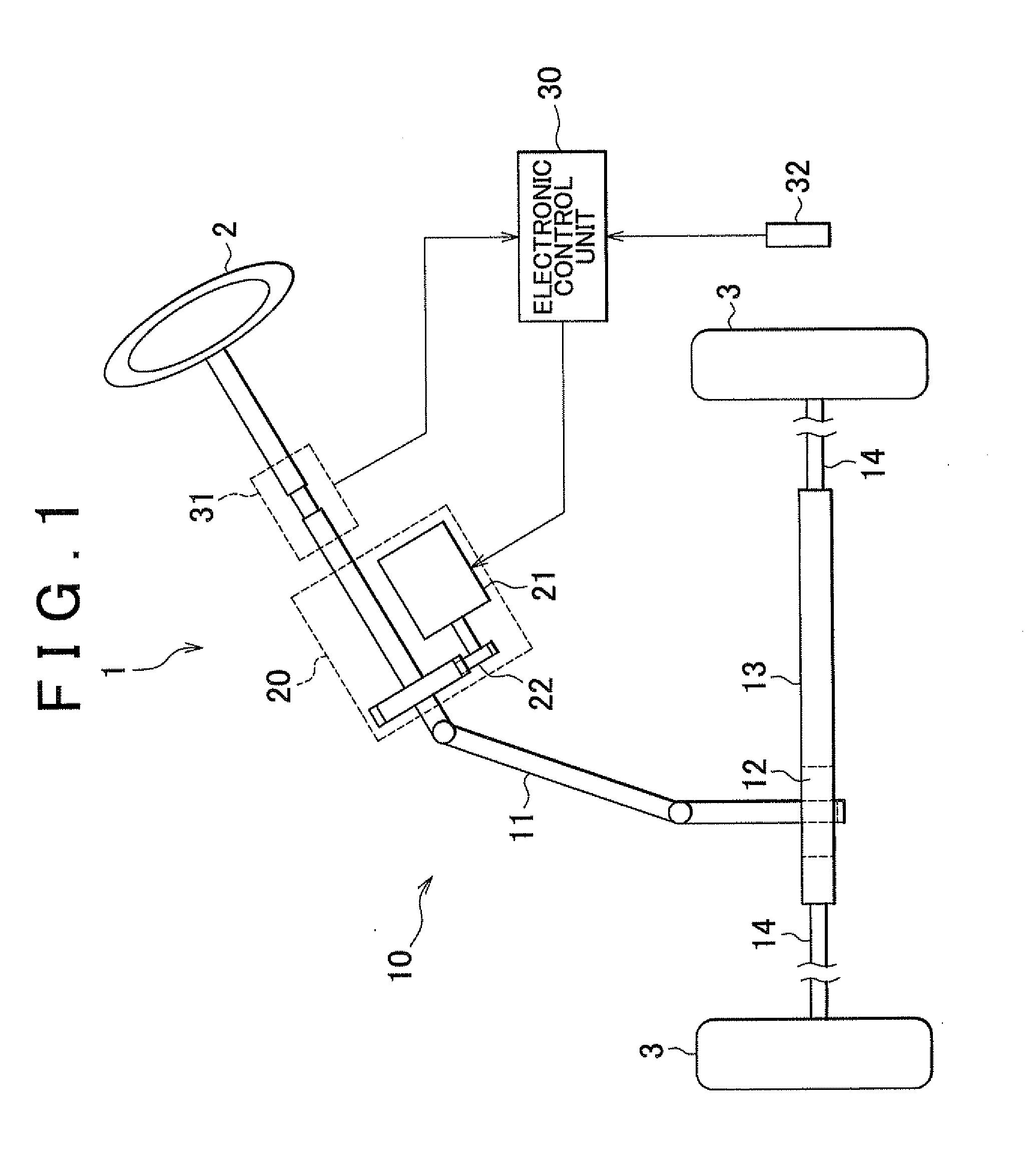 Electric power steering system