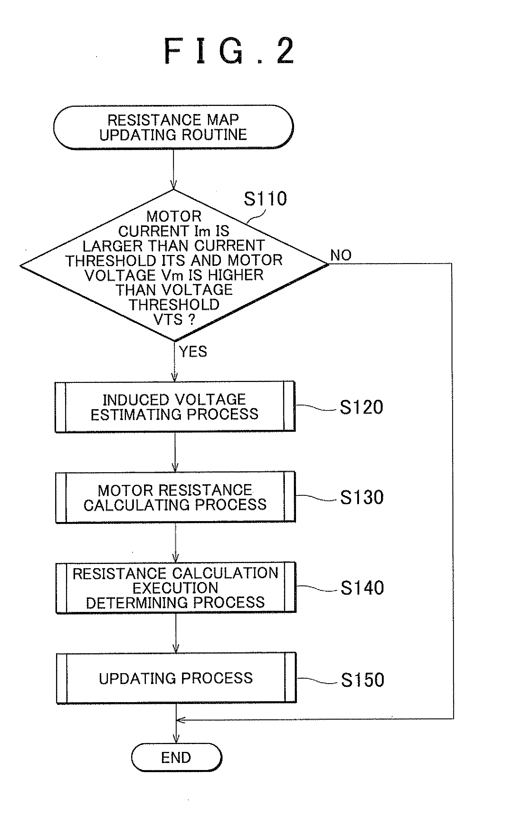 Electric power steering system