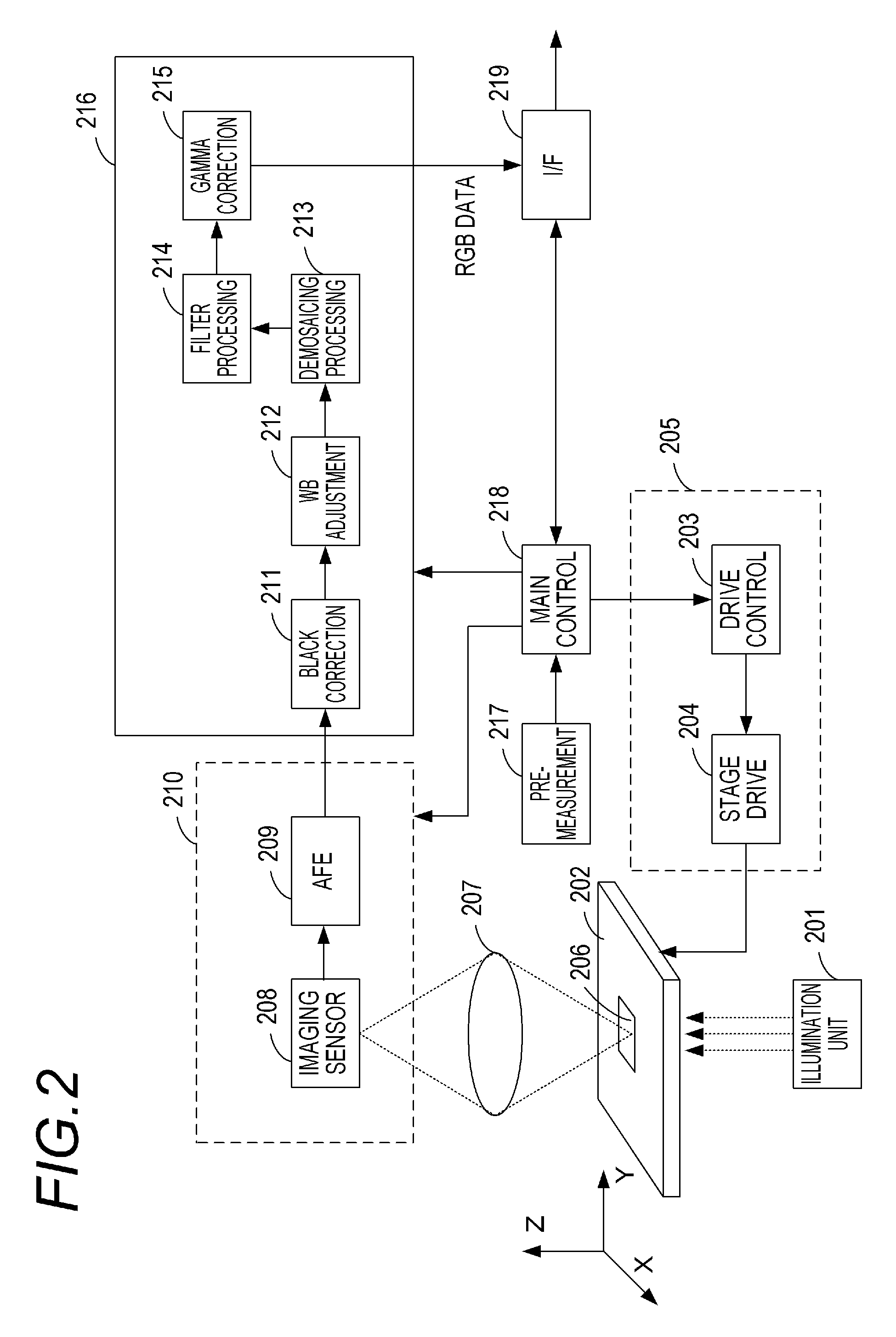 Focus stacking image processing apparatus, imaging system, and image processing system