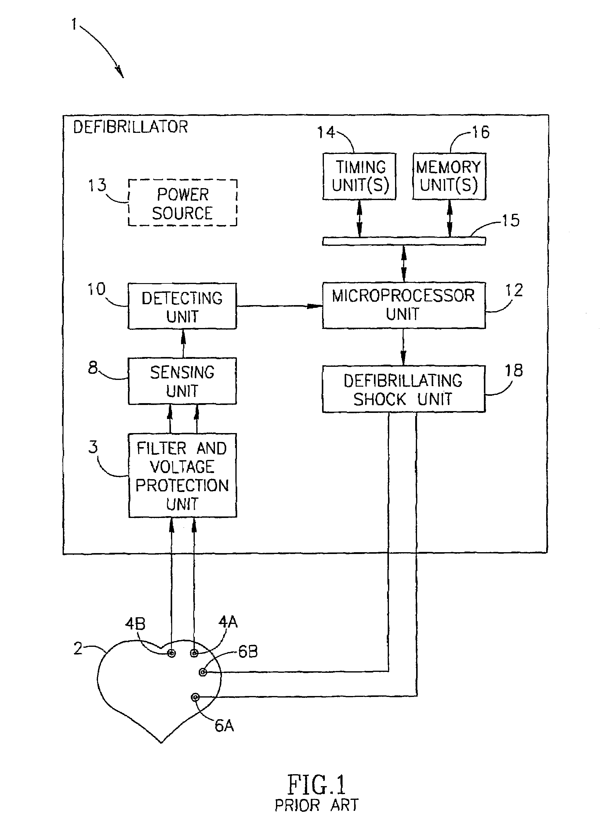 Cardiac contractility modulation device having anti-arrhythmic capabilities and a method of operating thereof