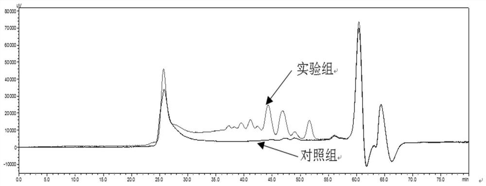 One alternate monolithic HT1 and its culture method and application