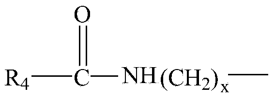 Surfactant compounded system with ultralow interfacial tension and preparation method of surfactant compounded system