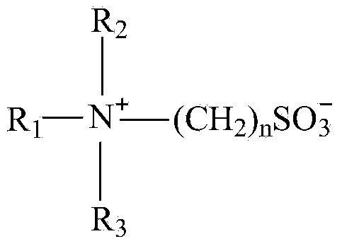 Surfactant compounded system with ultralow interfacial tension and preparation method of surfactant compounded system