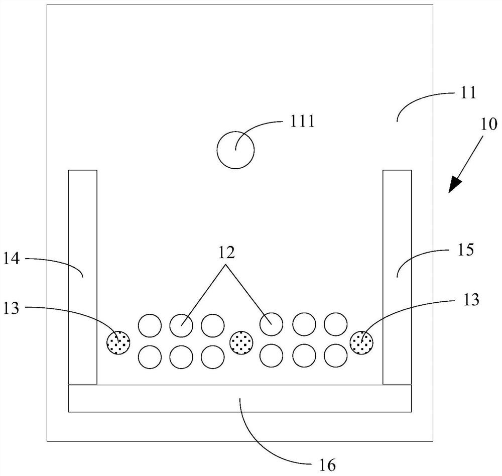 AP equipment, Internet of things equipment and communication equipment