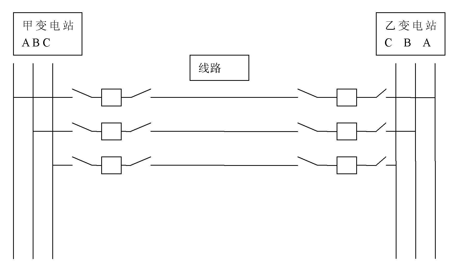 Method for measuring phase of power transmission and distribution line