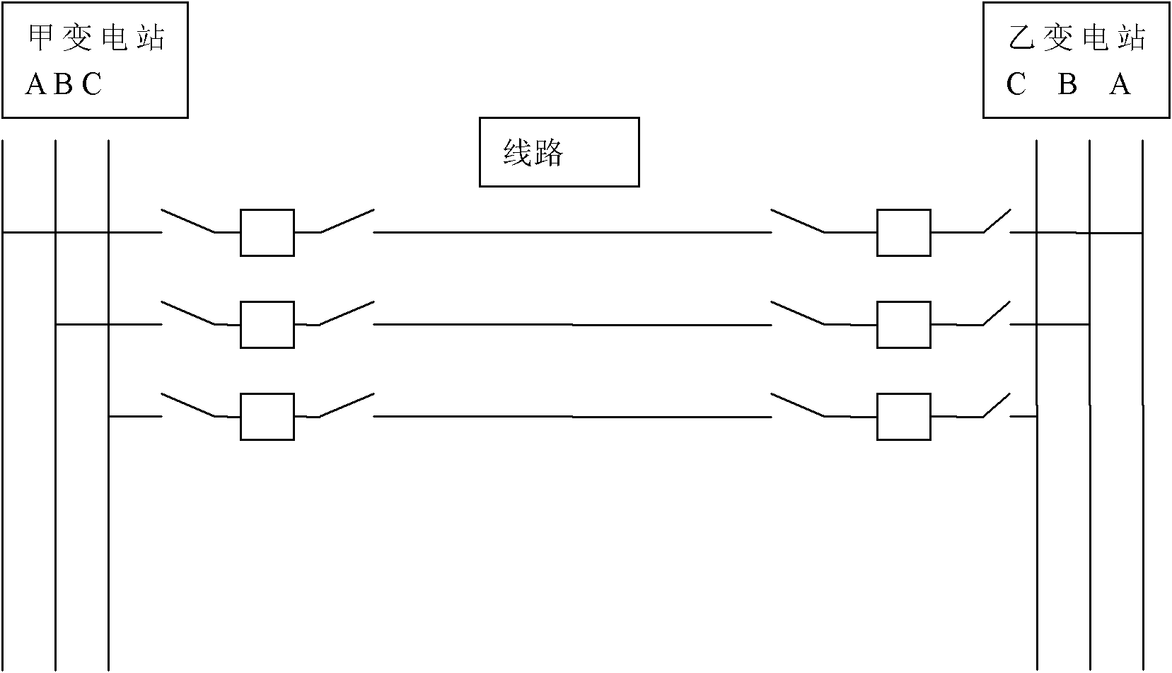 Method for measuring phase of power transmission and distribution line