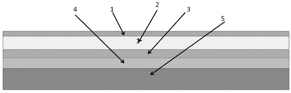 Preparation method for flexible LED array based on inorganic semiconductor material