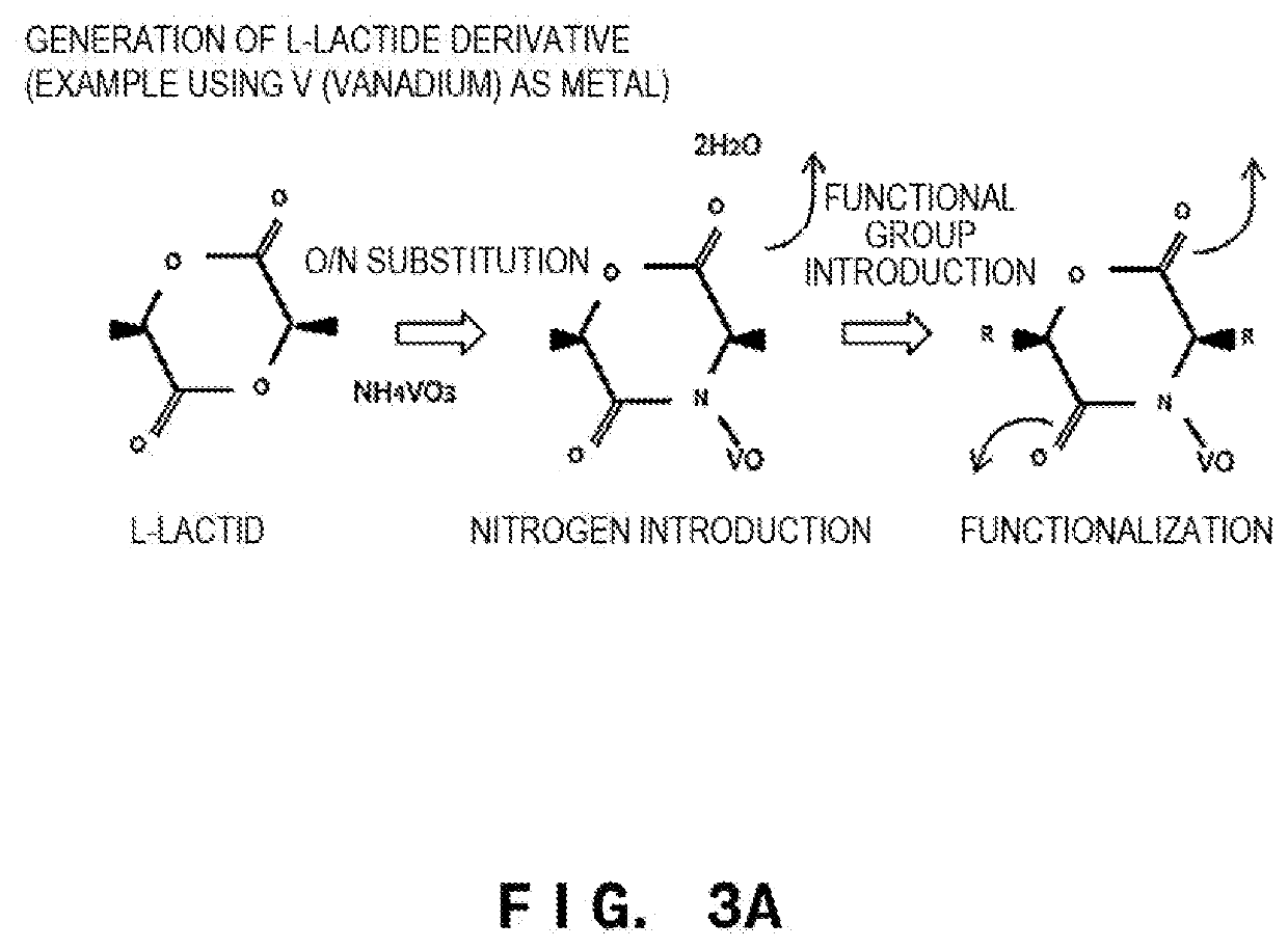 Modified polylactic acid, polymerized modified polylactic acid, and methods and apparatuses for manufacturing the same