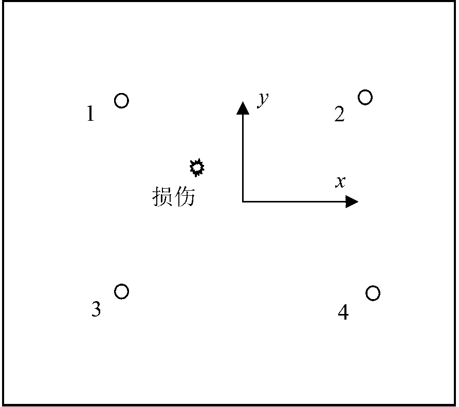 Monitoring method for time reversal damage to no-datum Lamb wave of engineering structure