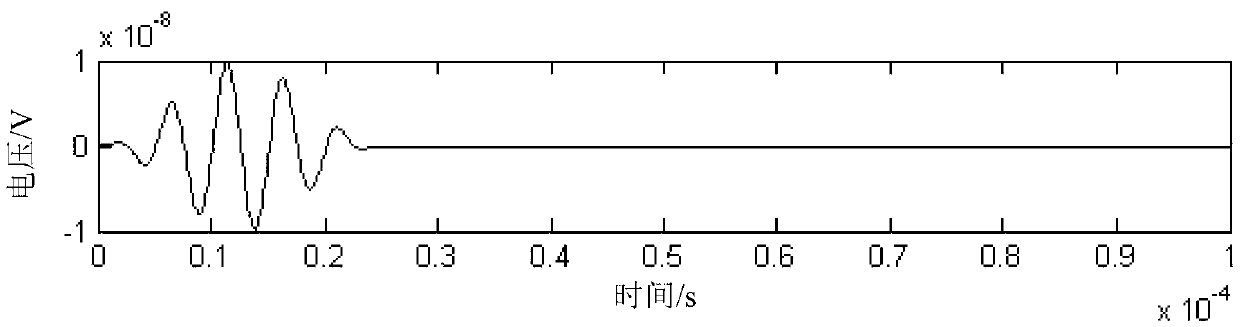 Monitoring method for time reversal damage to no-datum Lamb wave of engineering structure