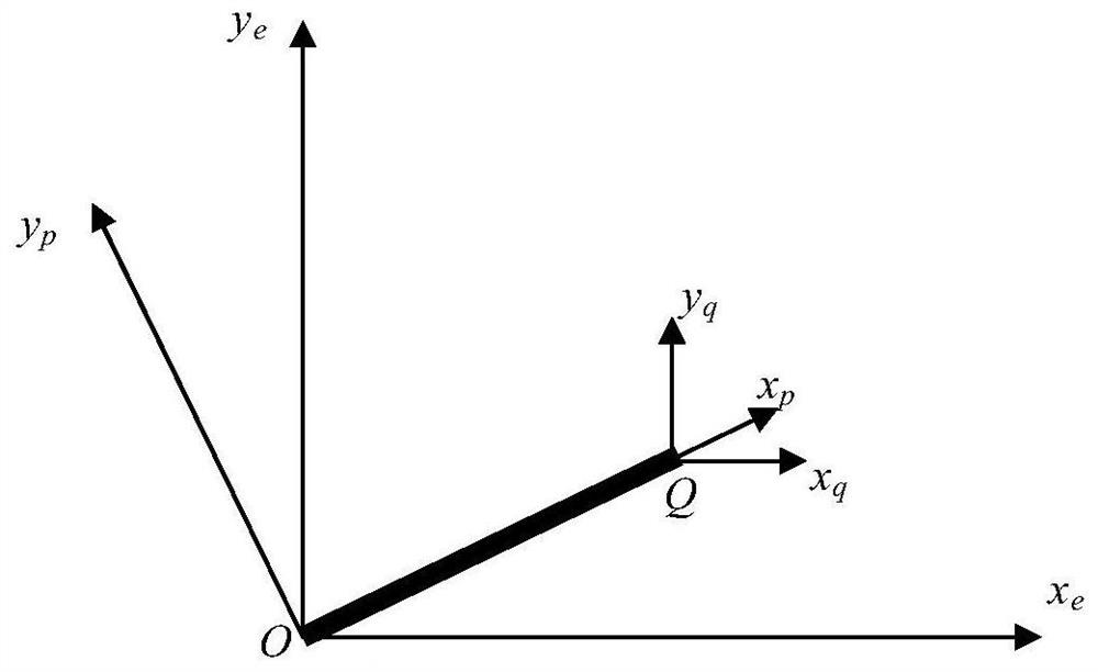 Inertial measurement system error separation method based on centrifugal machine large overload excitation