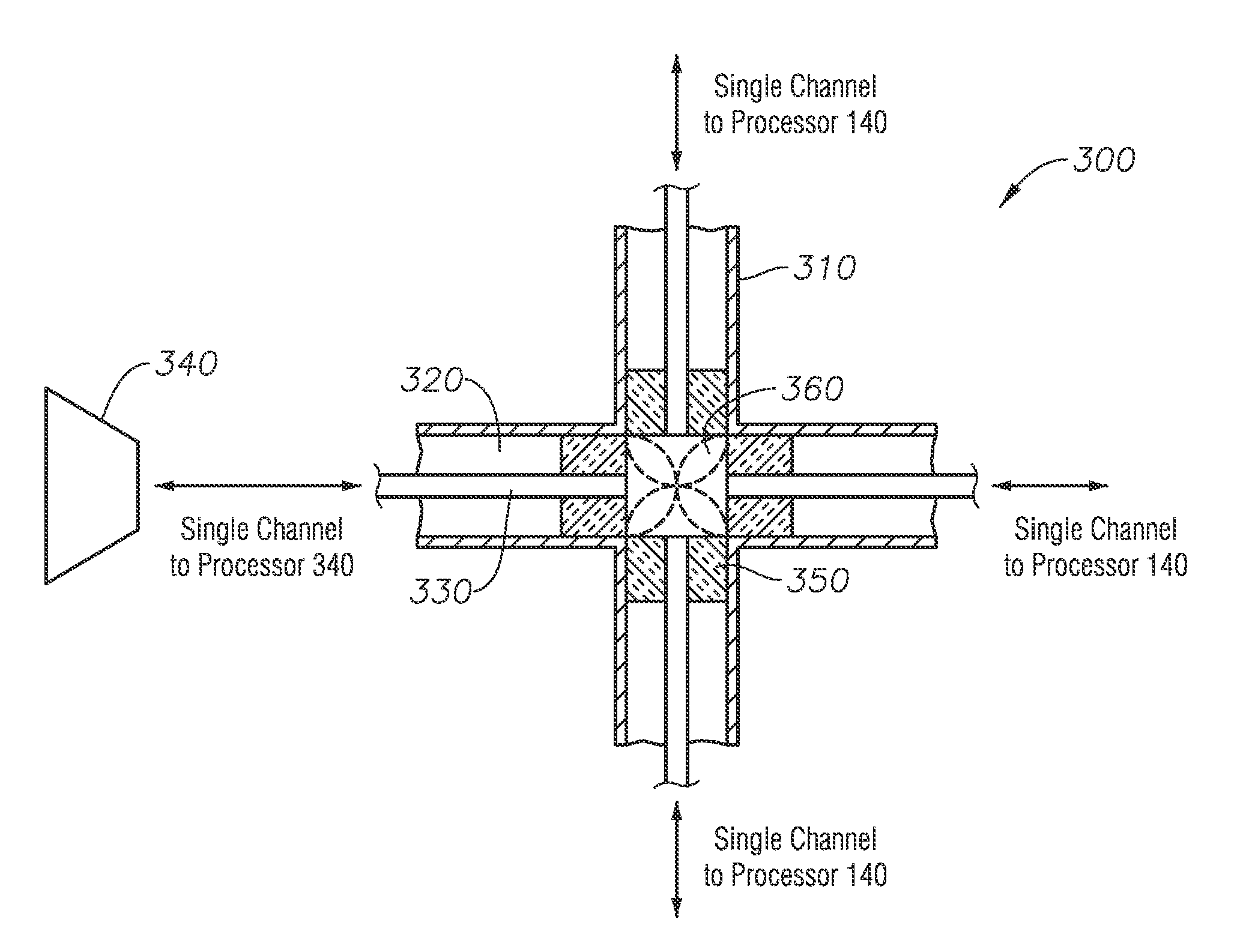 Combined water cut and salinity meter