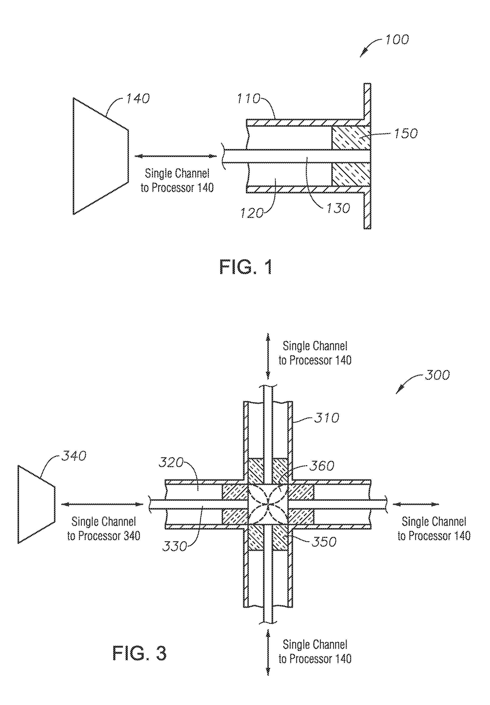 Combined water cut and salinity meter