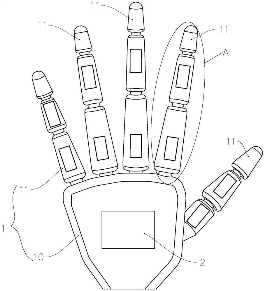 A flexible wearable hand gesture recognition system, method and sensor