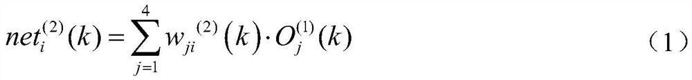 Phase Angle and Amplitude PID Adaptive Method Based on BP Neural Network 3D Magnetic Characteristic Measurement