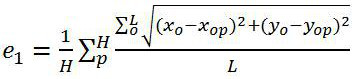 An intelligent security method and device based on person recognition