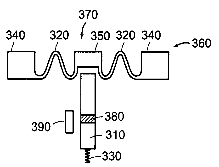 Tactile feedback plunger switch