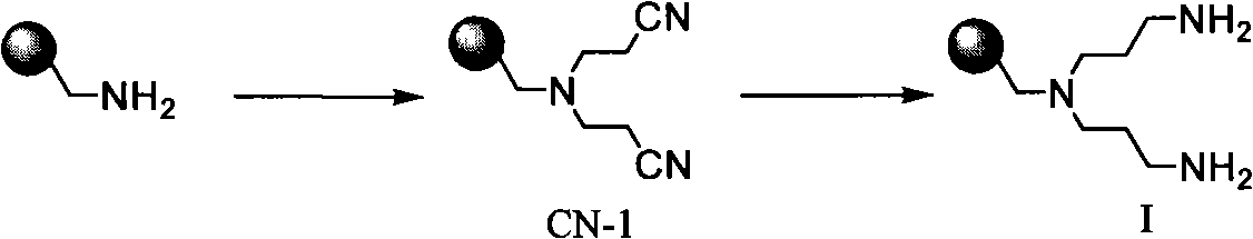 Method for adsorbing and recycling phenol in wastewater by polyamine macroporous resin